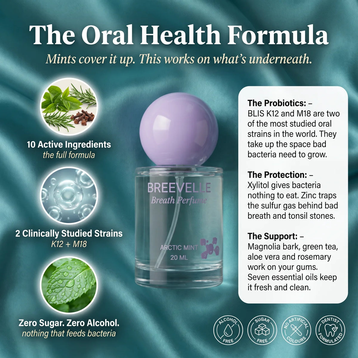 Probiotics Oral Spray