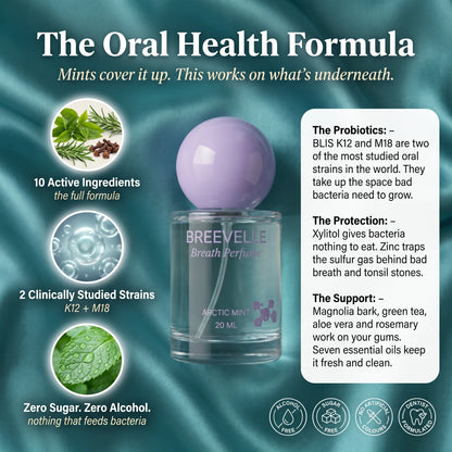 Probiotics Oral Spray