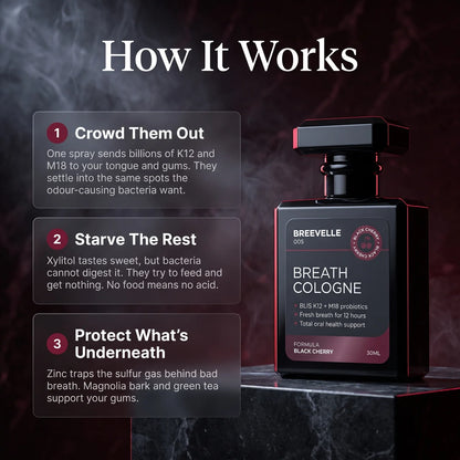 The Breath Cologne