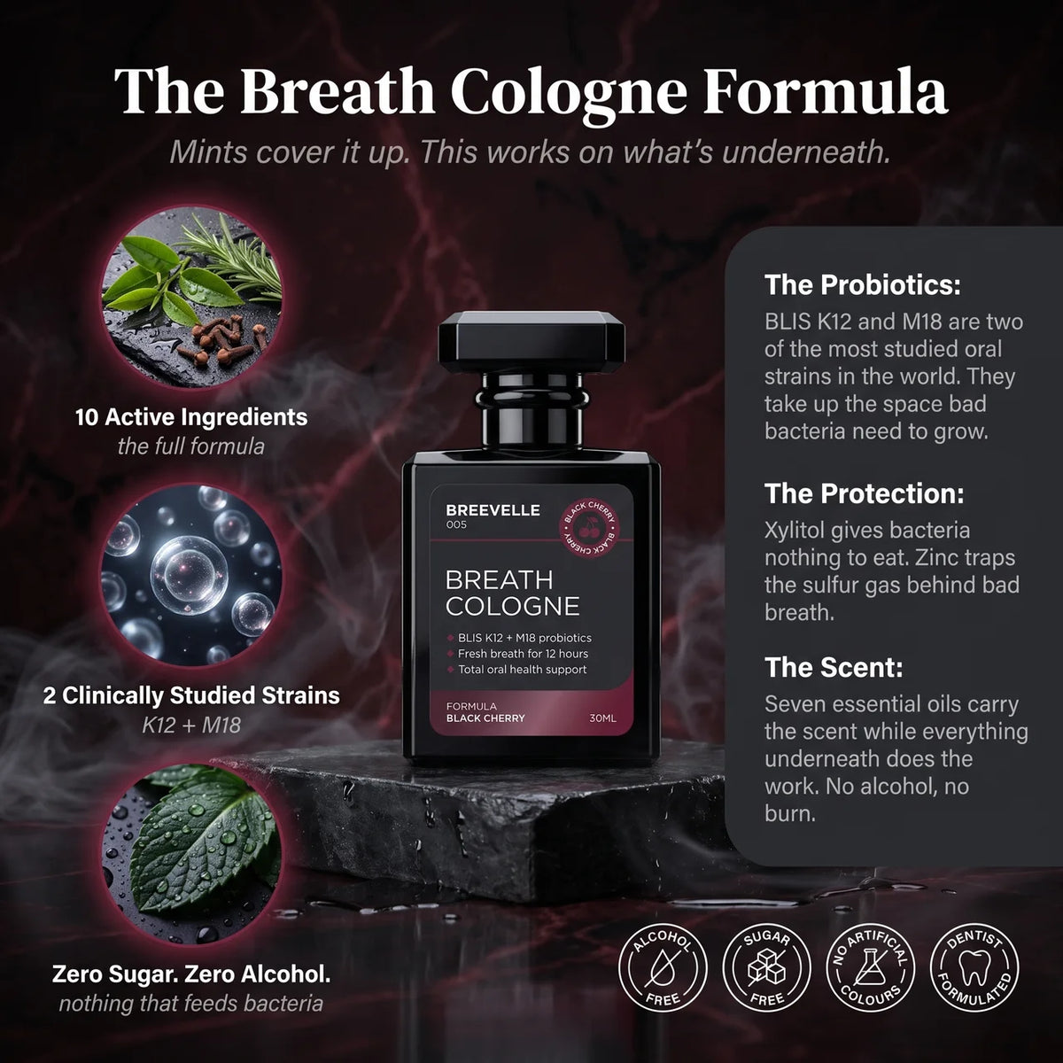 The Breath Cologne