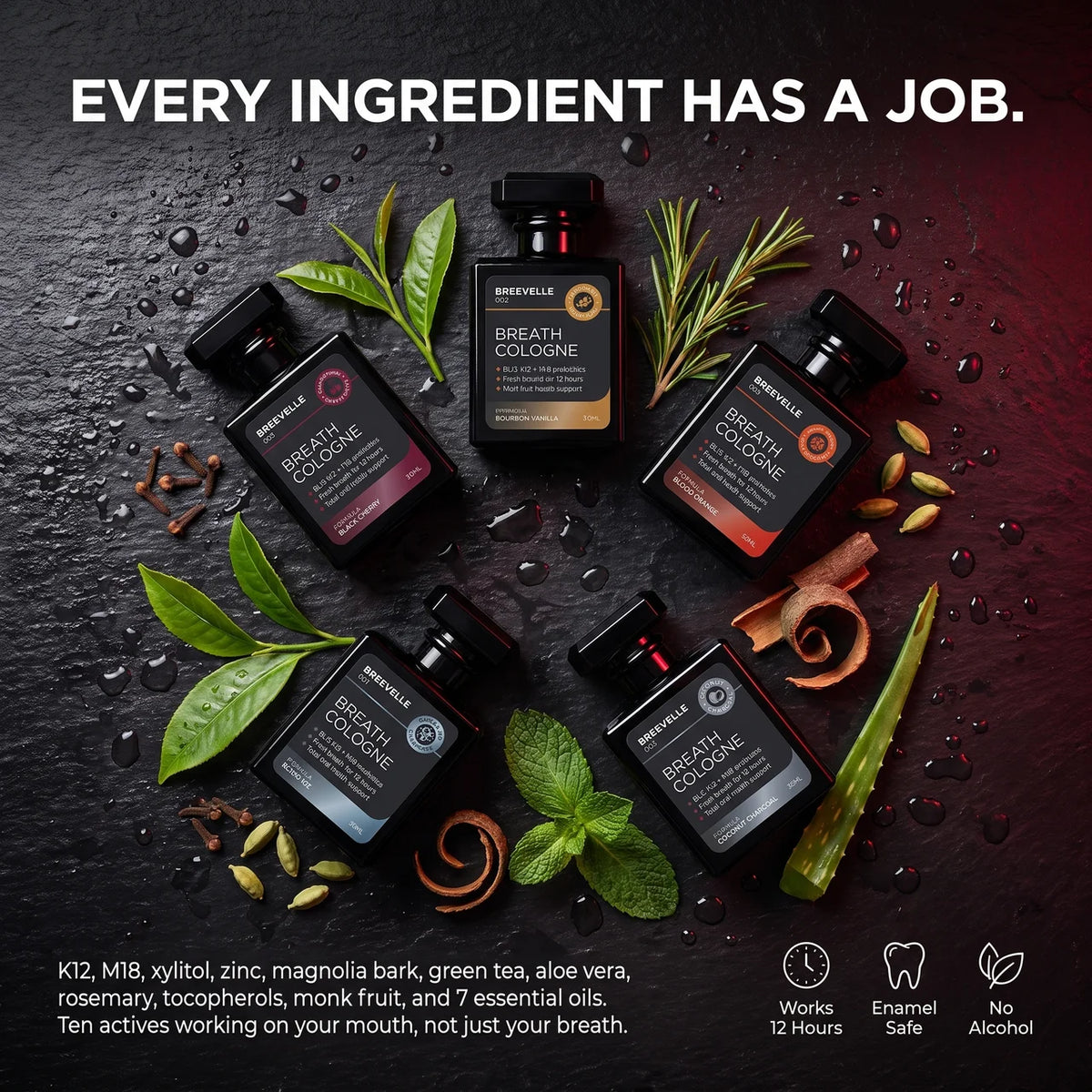 The Breath Cologne