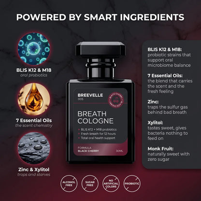 The Breath Cologne