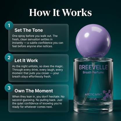 The Breath Perfume (Subscribe & Save) 1 Month Supply