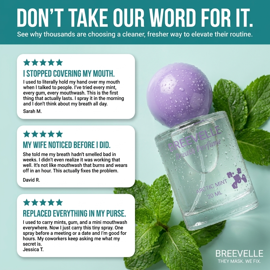 The Breath Perfume
